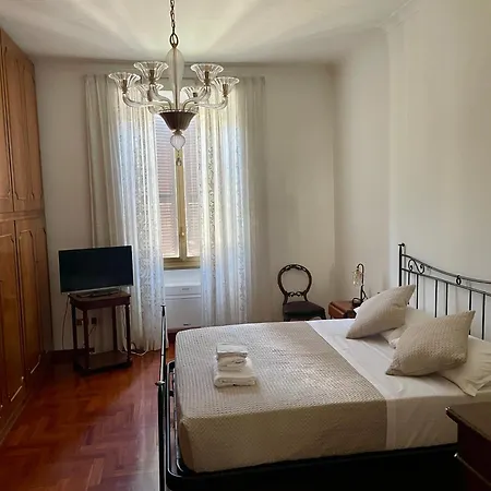 Appartamento Testaccio 100 *